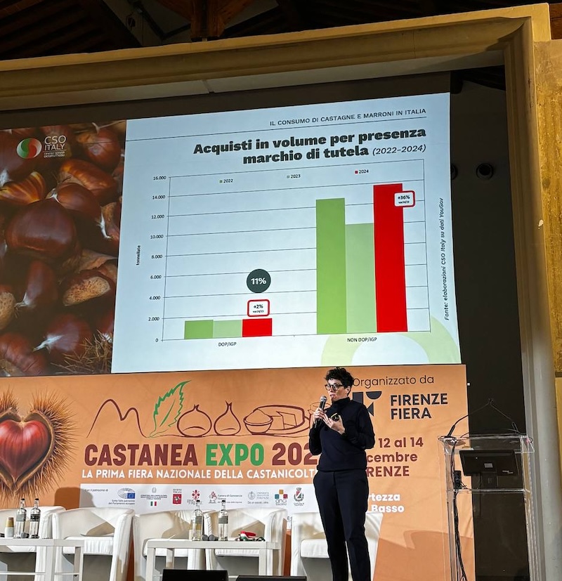 Castagne e marroni Dop e Igp acquistati nel 2024